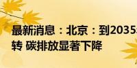 最新消息：北京：到2035年生态环境根本好转 碳排放显著下降