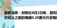 最新消息：财联社8月1日电，智利政府预计，2024年铜均价将从之前的每磅4.20美元升至每磅4.30美元。