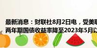 最新消息：财联社8月2日电，受美联储降息押注影响，美国两年期国债收益率降至2023年5月以来的最低水平。