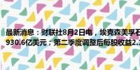 最新消息：财联社8月2日电，埃克森美孚石油第二季度收入及其他收益930.6亿美元；第二季度调整后每股收益2.14美元，市场预估2.03美元。