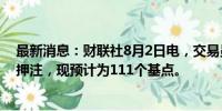 最新消息：财联社8月2日电，交易员提高对2024年的降息押注，现预计为111个基点。