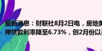 最新消息：财联社8月2日电，房地美称，美国上周30年期抵押贷款利率降至6.73%，创2月份以来新低。