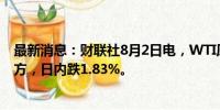 最新消息：财联社8月2日电，WTI原油回落至75美元/桶下方，日内跌1.83%。