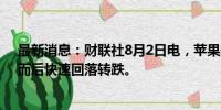 最新消息：财联社8月2日电，苹果美股盘后一度涨超2%，而后快速回落转跌。