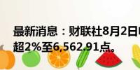 最新消息：财联社8月2日电，菲律宾股指跌超2%至6,562.91点。