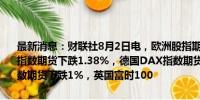 最新消息：财联社8月2日电，欧洲股指期货持续下跌，欧洲斯托克50指数期货下跌1.38%，德国DAX指数期货下跌1.09%，法国CAC 40指数期货下跌1%，英国富时100