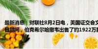 最新消息：财联社8月2日电，美国证交会文件显示，在7月30日至8月1日期间，伯克希尔哈撒韦出售了约1922万股美国银行的股票。