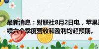 最新消息：财联社8月2日电，苹果逆势上涨逾2%，公司连续六个季度营收和盈利均超预期。