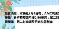 最新消息：财联社8月3日电，AMC院线第二财季调整后每股亏损0.43美元，分析师预期亏损0.50美元；第二财季营收10.3亿美元，符合分析师预期；第二财季调整后息税前利润