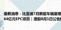 最新消息：比亚迪7月新能车销量增约30% 中国能建中标约64亿元EPC项目｜港股8月1日公告精选