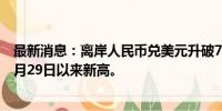 最新消息：离岸人民币兑美元升破7.1元关口，创2023年12月29日以来新高。