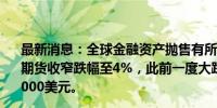 最新消息：全球金融资产抛售有所缓解，纳斯达克100指数期货收窄跌幅至4%，此前一度大跌超6%。比特币回升至53000美元。