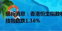 最新消息：香港恒生指数收跌1.46% 恒生科技指数跌1.36%