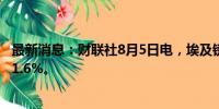 最新消息：财联社8月5日电，埃及镑在离岸市场兑美元下跌1.6%。