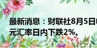 最新消息：财联社8月5日电，南非兰特兑美元汇率日内下跌2%。