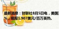 最新消息：财联社8月5日电，美国天然气期货日内跌幅达3%，现报1.907美元/百万英热。