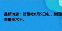 最新消息：财联社8月5日电，美国股市波动率指数触及4年来最高水平。