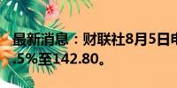 最新消息：财联社8月5日电，日元兑美元涨2.5%至142.80。