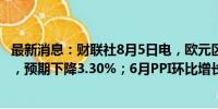 最新消息：财联社8月5日电，欧元区6月PPI同比下降3.2%，预期下降3.30%；6月PPI环比增长0.5%，预期增长0.4%。