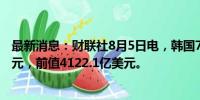 最新消息：财联社8月5日电，韩国7月外汇储备4135.1亿美元，前值4122.1亿美元。