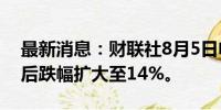 最新消息：财联社8月5日电，韩国创业板指后跌幅扩大至14%。