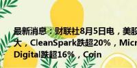 最新消息：财联社8月5日电，美股加密货币概念夜盘跌幅扩大，CleanSpark跌超20%，MicroStrategy、Marathon Digital跌超16%，Coin