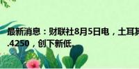 最新消息：财联社8月5日电，土耳其里拉兑美元汇率跌至33.4250，创下新低。