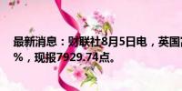 最新消息：财联社8月5日电，英国富时100指数日内大跌3%，现报7929.74点。