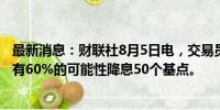 最新消息：财联社8月5日电，交易员预计下个月欧洲央行将有60%的可能性降息50个基点。