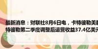 最新消息：财联社8月6日电，卡特彼勒美股盘前涨幅扩大至逾5%。卡特彼勒第二季度调整后运营收益37.4亿美元，市场预估34.8亿美元。