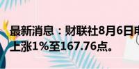 最新消息：财联社8月6日电，MSCI亚太指数上涨1%至167.76点。