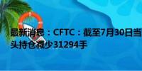 最新消息：CFTC：截至7月30日当周 WTI原油投机性净多头持仓减少31294手