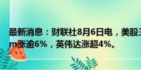 最新消息：财联社8月6日电，美股三大股指均涨超1%，Arm涨逾6%，英伟达涨超4%。