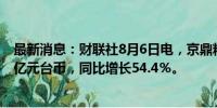 最新消息：财联社8月6日电，京鼎精密科技7月销售额13.8亿元台币，同比增长54.4％。