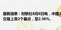 最新消息：财联社8月6日电，中国30年期国债收益率在早盘交易上涨2个基点，至2.36%。