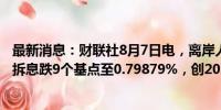 最新消息：财联社8月7日电，离岸人民币香港银行同业隔夜拆息跌9个基点至0.79879%，创2022年12月9日以来新低。