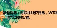 最新消息：财联社8月7日电，WTI原油期货结算价涨0.36%，报73.2美元/桶。