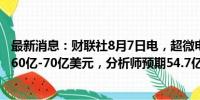 最新消息：财联社8月7日电，超微电脑预计第一财季净销售60亿-70亿美元，分析师预期54.7亿美元。