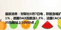 最新消息：财联社8月7日电，欧股涨幅扩大，欧洲斯托克600指数现涨1%，德国DAX指数涨1.3%，法国CAC40指数涨1.31%，西班牙IBEX35指数站上10500点，