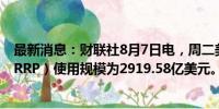 最新消息：财联社8月7日电，周二美联储隔夜逆回购协议（RRP）使用规模为2919.58亿美元。