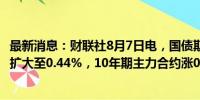 最新消息：财联社8月7日电，国债期货30年期主力合约涨幅扩大至0.44%，10年期主力合约涨0.18%。