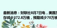 最新消息：财联社8月7日电，美国至8月2日当周EIA原油库存减少372.8万桶，预期减少70万桶。