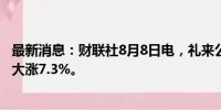 最新消息：财联社8月8日电，礼来公布财报后，股价在盘前大涨7.3%。