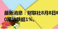 最新消息：财联社8月8日电，欧元区斯托克50期货跌超1%。