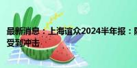 最新消息：上海谊众2024半年报：院内自费药房关停，业绩受到冲击