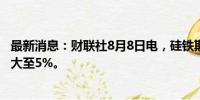 最新消息：财联社8月8日电，硅铁期货主力合约日内跌幅扩大至5%。