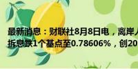 最新消息：财联社8月8日电，离岸人民币香港银行同业隔夜拆息跌1个基点至0.78606%，创2022年9月29日以来新低。