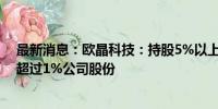 最新消息：欧晶科技：持股5%以上股东万兆慧谷拟减持不超过1%公司股份