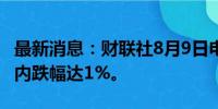 最新消息：财联社8月9日电，日经225指数日内跌幅达1%。