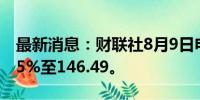 最新消息：财联社8月9日电，美元/日元跌0.5%至146.49。